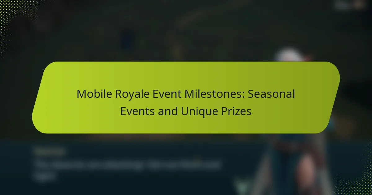 Mobile Royale Event Milestones: Seasonal Events and Unique Prizes